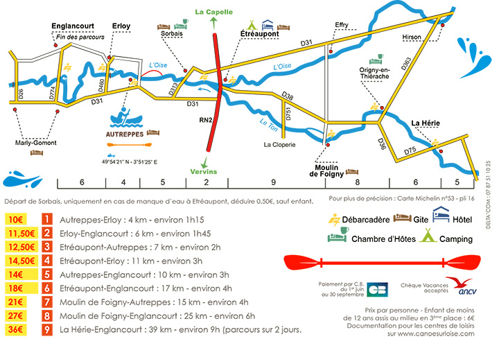 Circuits canoë-Kayak sur l'Oise et sur le Ton - tarifs 2025